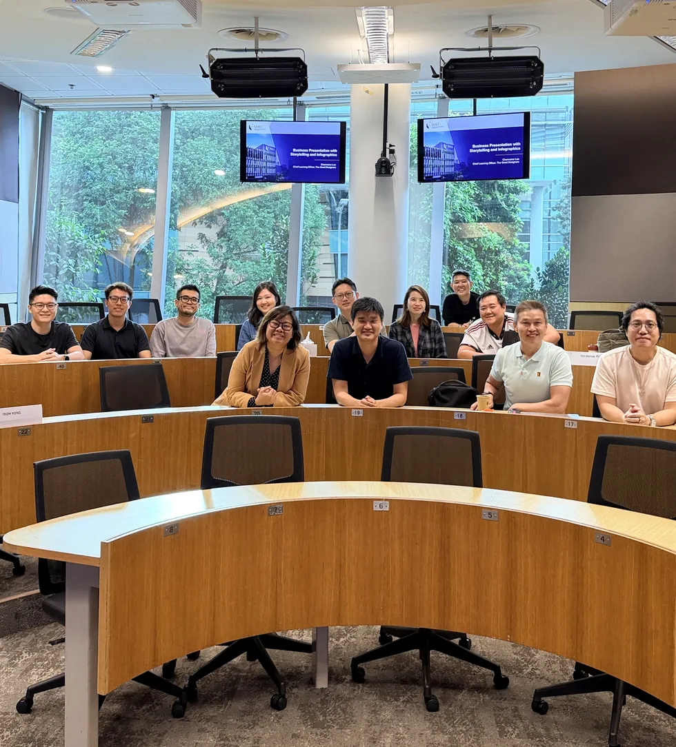 Business Presentation workshop at SMU Academy, May 2026
